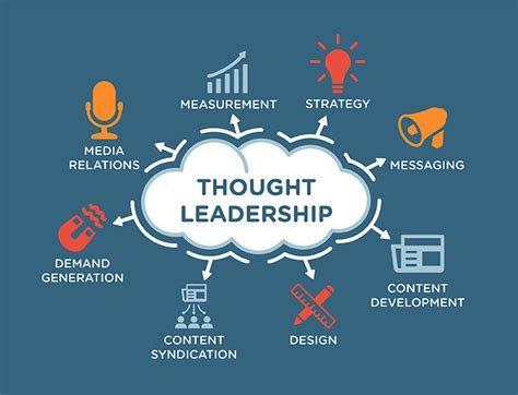 importance of thought leadership.